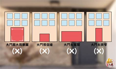 住家大門尺寸|討吉利、拚開運！「大門設計規格」注意4點 尺寸這樣才對